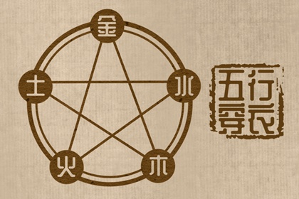 年黄道吉日查询,黄道吉日吉时,本月黄道吉日